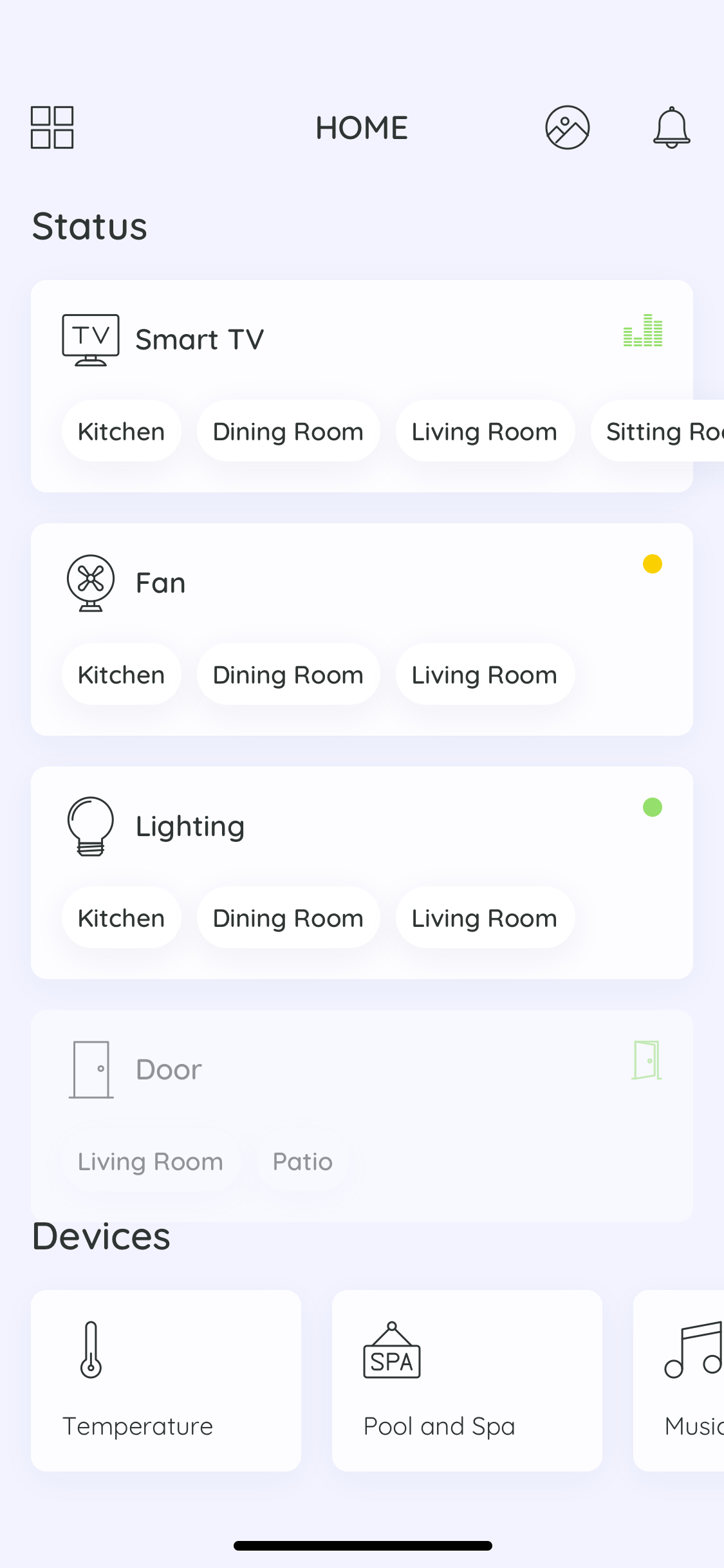 1. Temperature-Screen